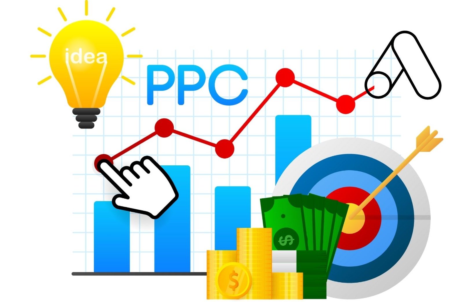 Are Google Ads Worth It in Los Angeles?
